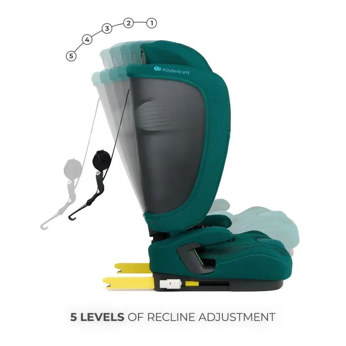 Автокресло Kinderkraft Fix2Go i-Size Navy (KCFI2GO0NAV0000) (5902533927081) изображение 4