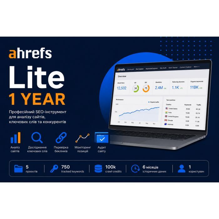 Программная продукция Ahrefs Ahrefs Lite 1 year (Ahrefs Lite)