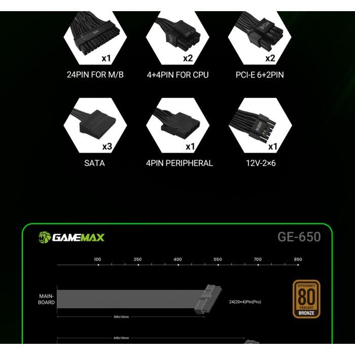 Блок живлення Gamemax 650W (GE-650) зображення 22