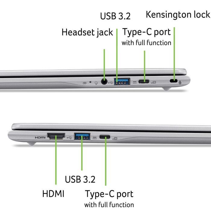 Ноутбук Acer Chromebook CB315-7H (NX.JUVEU.001) зображення 2