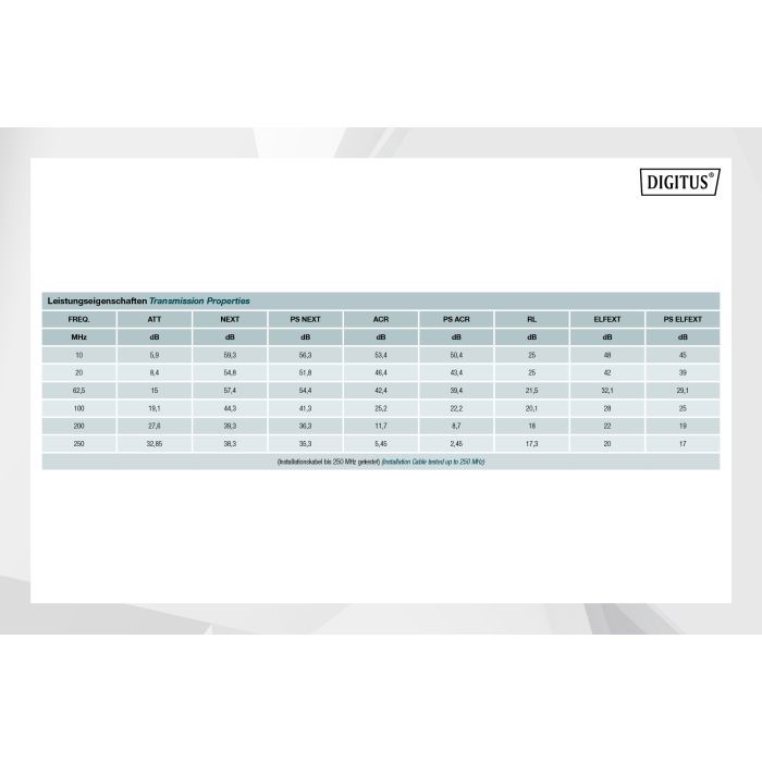 Кабель сетевой Digitus UTP 100м, cat.6, AWG 23/1, CU, LSZH-1, violet (U-UTP) (DK-1613-VH-1) изображение 5
