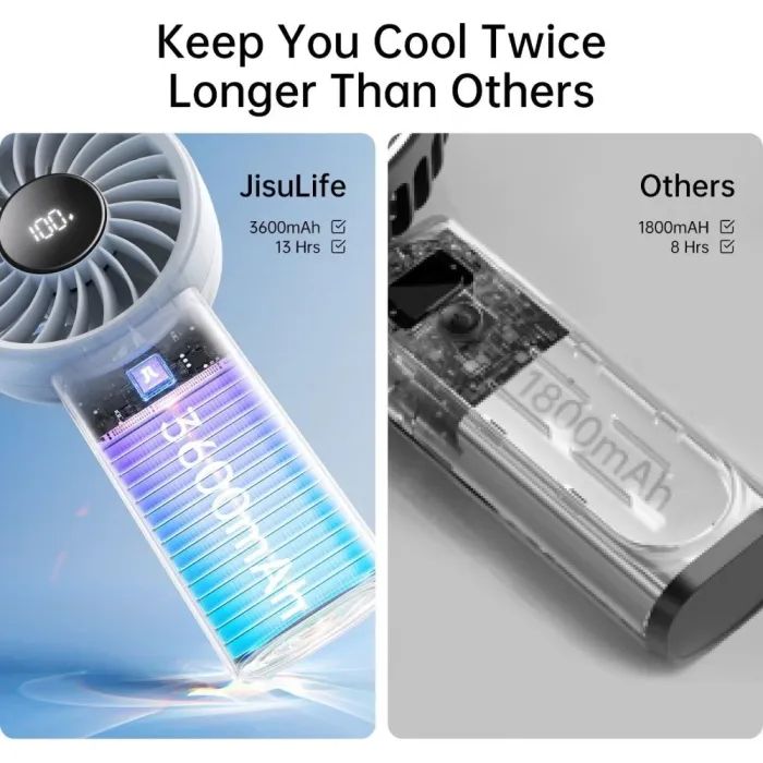 Вентилятор Jisulife Handheld Fan Life 4 (3600mAh) Grey зображення 8