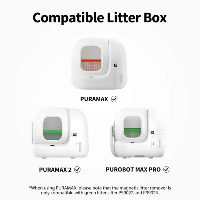Аксессуар для туалетов для животных Petkit Магнитные решетки P99022 (P99022) изображение 2