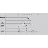 Блок питания AeroCool 600W VX 600 (4713105953572) изображение 7