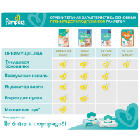 Подгузники Pampers New Baby Newborn Размер 1 (2-5 кг) 27 шт (8001090910080) изображение 4