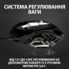 Мишка Logitech G502 SE Hero Black/White (910-005729) зображення 4