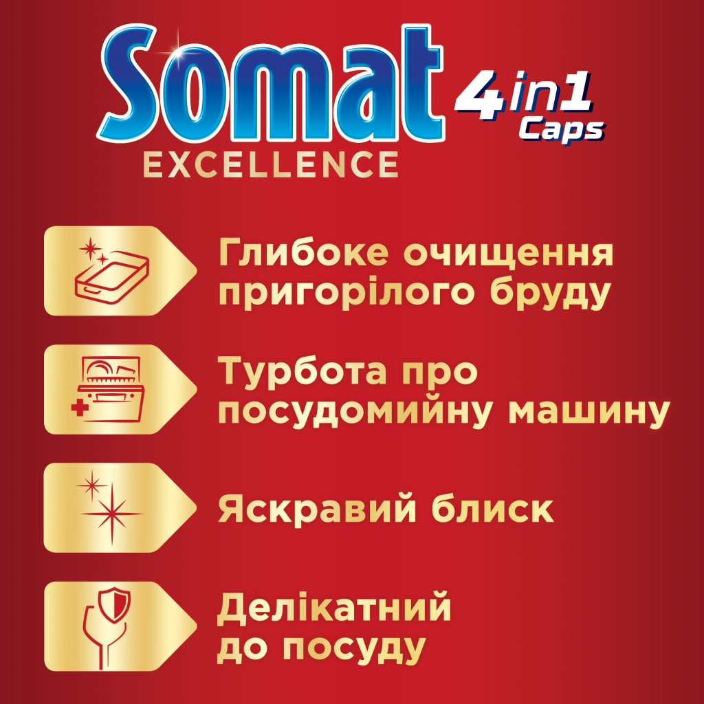 Таблетки для посудомийних машин Somat Excellence 65 шт. (9000101514094) зображення 2
