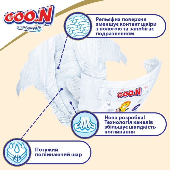 Подгузники GOO.N Premium Soft 7-12 кг размер М на липучках 64 шт (863224) изображение 4