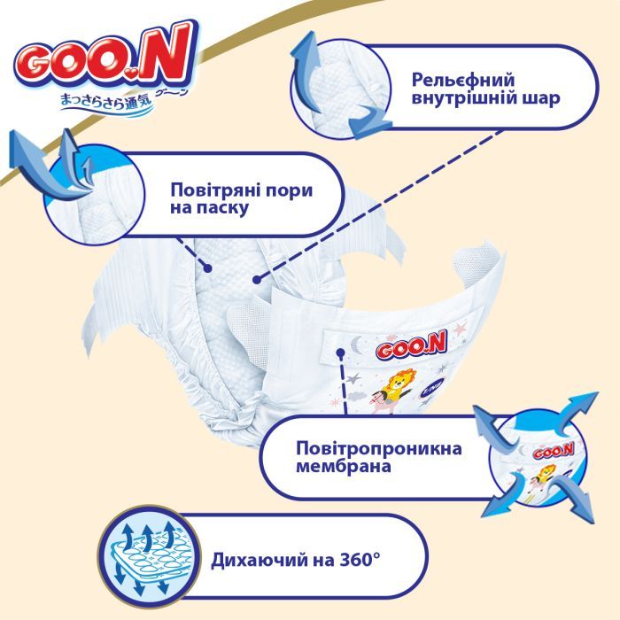 Подгузники GOO.N Premium Soft 7-12 кг размер М на липучках 64 шт (863224) изображение 6