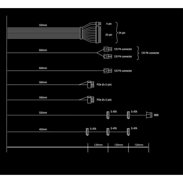 Блок питания Be quiet! 650W System Power 10 (BN328) изображение 4