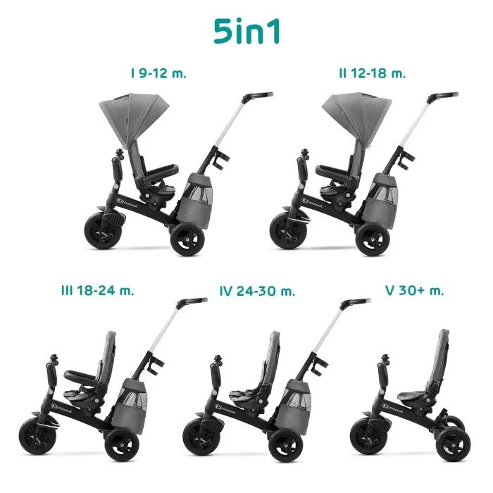 Детский велосипед Kinderkraft Easytwist Platinum Grey (KKRETWIGRY0000) (5902533914487) изображение 5