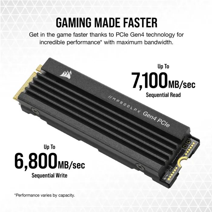 Накопитель SSD M.2 2280 2TB MP600PRO LPX Corsair (CSSD-F2000GBMP600PLP) изображение 11
