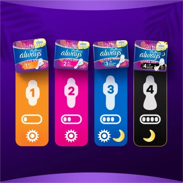 Гігієнічні прокладки Always Platinum Secure Night (Розмір 4) 10 шт. (8001841449906) зображення 8