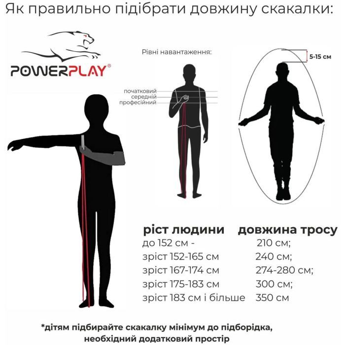 Скакалка PowerPlay 4208 швидкісна Червона (PP_4208_Red) зображення 7