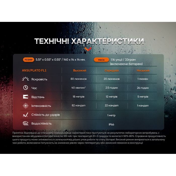 Тактическая ручка Fenix T6 з ліхтариком Black (T6-Black) изображение 10