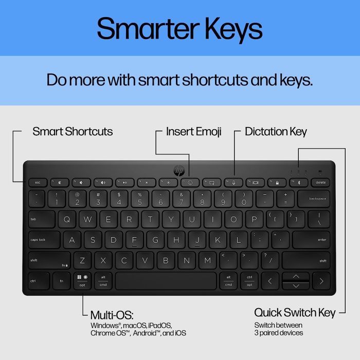 Клавіатура HP 350 Compact Multi-Device Bluetooth UA White (692T0AA) зображення 5