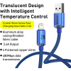 Дата кабель USB 2.0 AM to Lightning 1.2m 2.4A Blue Baseus (948086) изображение 9