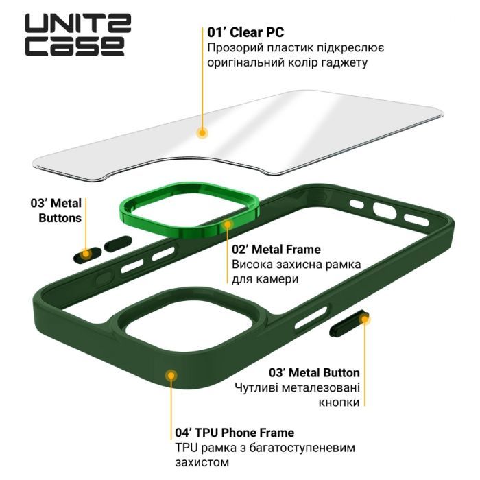 Чохол до мобільного телефона Armorstandart UNIT2 Apple iPhone 15 Plus Lavander (ARM69977) зображення 4