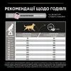 Сухой корм для собак Purina Pro Plan Dog Medium Adult Sensitive Skin с лососем и рисом 14 кг (7613035120464) изображение 10