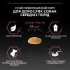 Сухой корм для собак Purina Pro Plan Dog Medium Adult Sensitive Skin с лососем и рисом 14 кг (7613035120464) изображение 9
