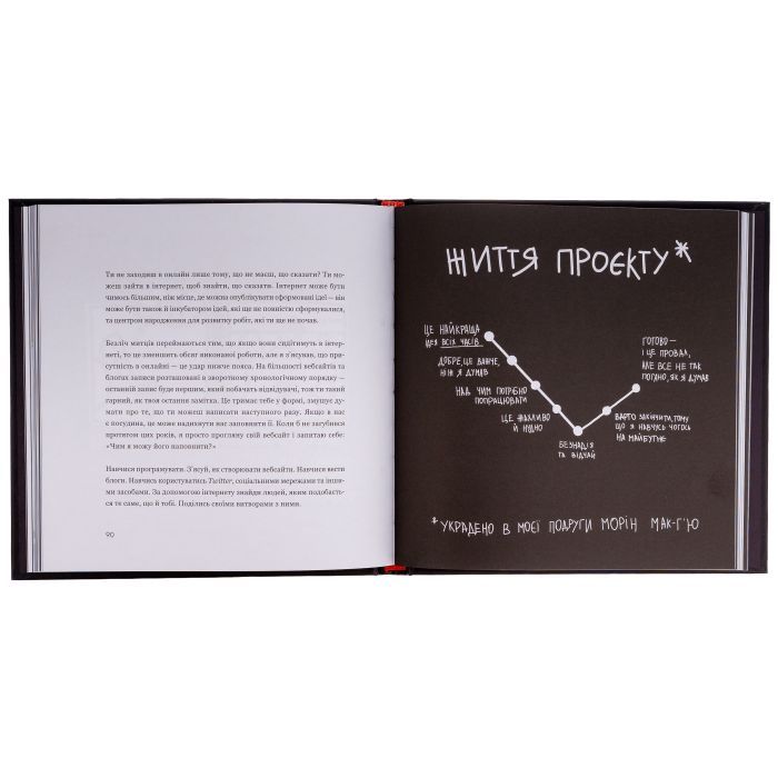 Книга Кради як митець. Креативні "фішки", про які тобі ніхто не розповість - Остін Клеон КСД (9786171506350) зображення 5