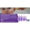 Детское мыло Johnson’s baby Перед сном 90 г (3574661831077) изображение 10