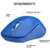 Мышка OfficePro M230C Silent Click Wireless/Bluetooth Blue (M230С) изображение 6