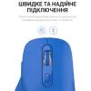 Мышка OfficePro M230C Silent Click Wireless/Bluetooth Blue (M230С) изображение 7
