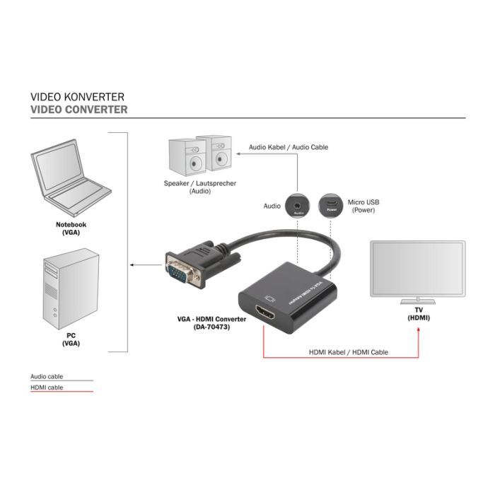 Переходник VGA to HDMI (M/F), Full HD Digitus (DA-70473) изображение 4