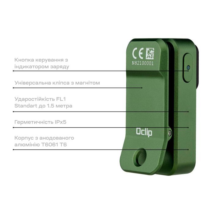 Фонарь Olight Oclip OD Green (0.0000.0857) изображение 8