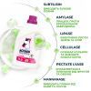 Гель для стирки Moomin Laundry Color 1800 мл (5701017420007) изображение 5