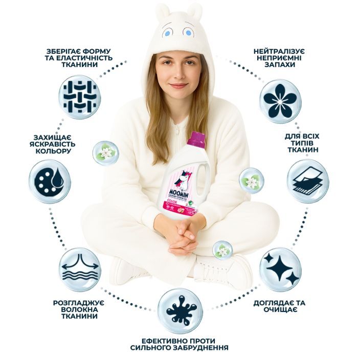 Гель для стирки Moomin Laundry Color 900 мл (5701017420021) изображение 6