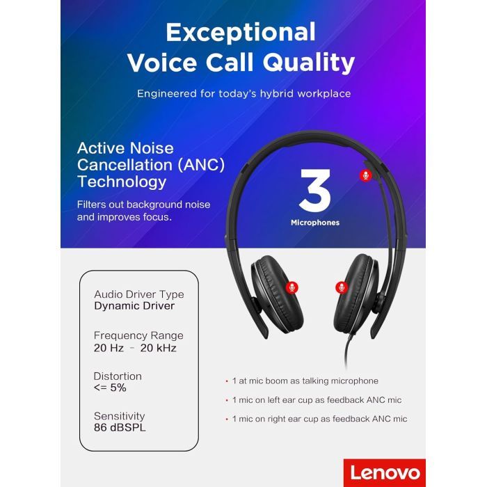 Наушники Lenovo Wired ANC Headset Gen 2 (Teams) Black (4XD1M45627) изображение 5