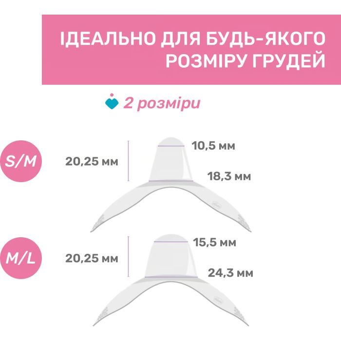 Защитная накладка на сосок Chicco розмір S-M, (8058664070466) (09033.00) изображение 7
