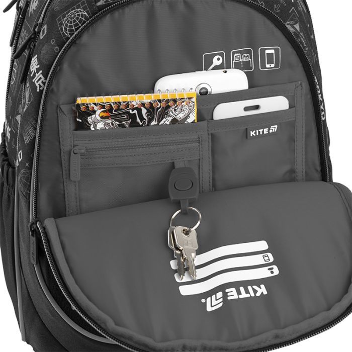 Рюкзак школьный Kite Education 700 Tokyo (K25-700M-3) изображение 11