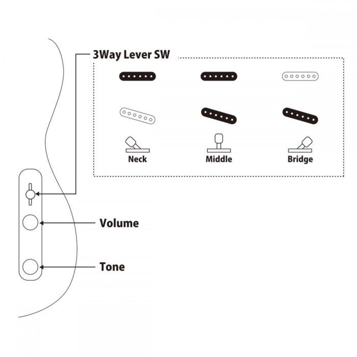 Електрогітара FGN Neo Classic Vintage Natural (NTE100MAH-VNT) зображення 8