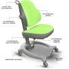 Дитяче крісло ErgoKids GT Y-402 ortopedic green (Y-402 KZ) зображення 2