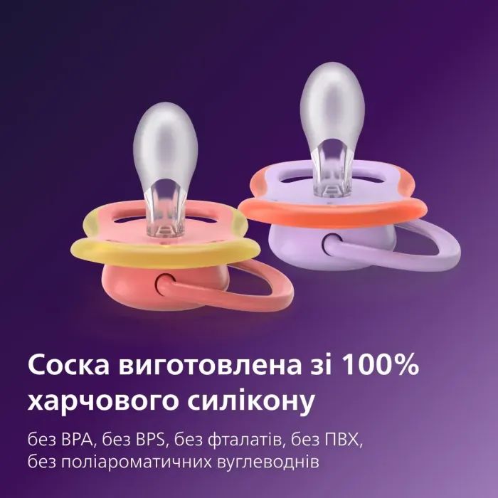 Пустушка Philips AVENT Ultra Air 18+ міс 2 шт жовто-зелена (SCF349/50) зображення 8