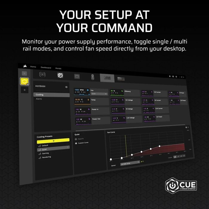 Блок питания Corsair 1500W HX1500i (CP-9020309-EU) изображение 10