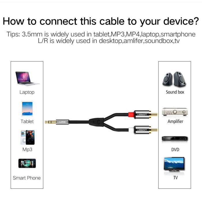 Кабель мультимедийный 3.5mm M to 2xRCA M 2.0m AV116 black Ugreen (10584) изображение 6 Кабель мультимедийный 3.5mm M to 2xRCA M 2.0m AV116 black Ugreen (10584) изображение 6