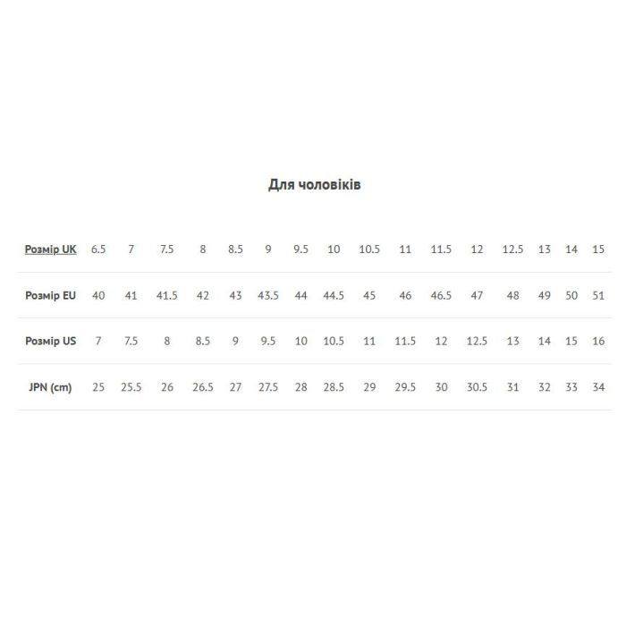 Ботинки Merrell Thermo Snow Grip Mid WP Mns black - 43.5 - чорний (036.1936) изображение 9