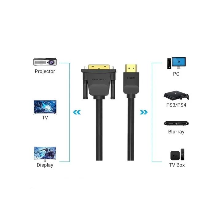 Кабель мультимедийный HDMI M to DVI M 1.0m black Vention (ABFBF) изображение 5