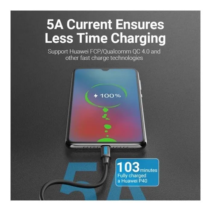 Дата кабель USB-C to USB-C 1.5m 5A black Vention (COTBG) зображення 4