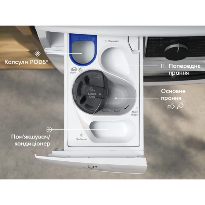 Стиральная машина Electrolux EW7FG4492UDU изображение 6