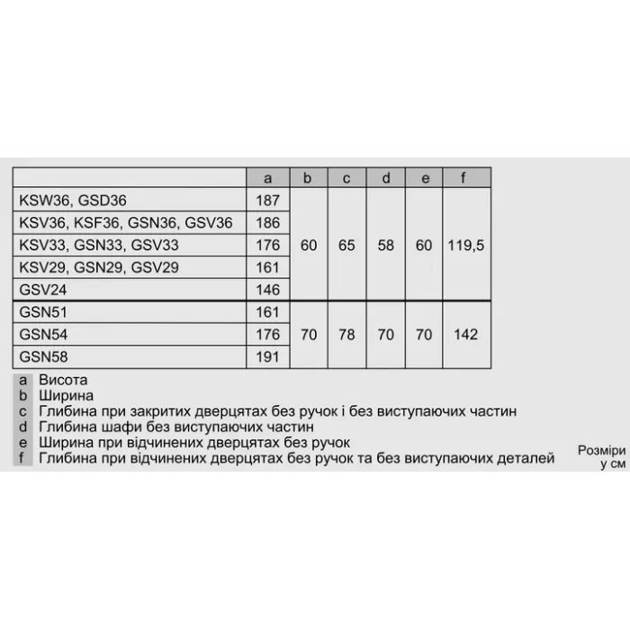 Морозильная камера Bosch GSN33VWE0N изображение 6