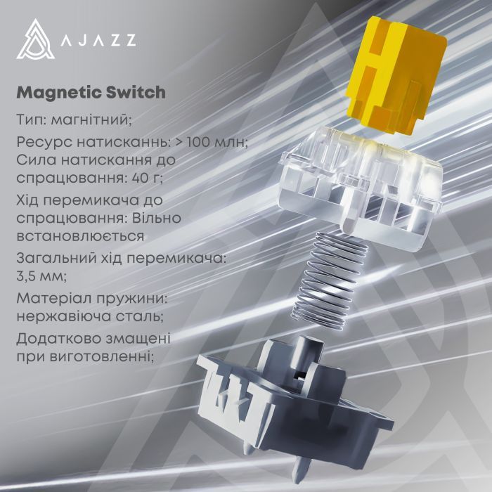 Клавіатура Ajazz AK980 MAX Magnetic Switch USB UA Black/Grey/Yellow (AK980-MAX-M-BGY) зображення 8