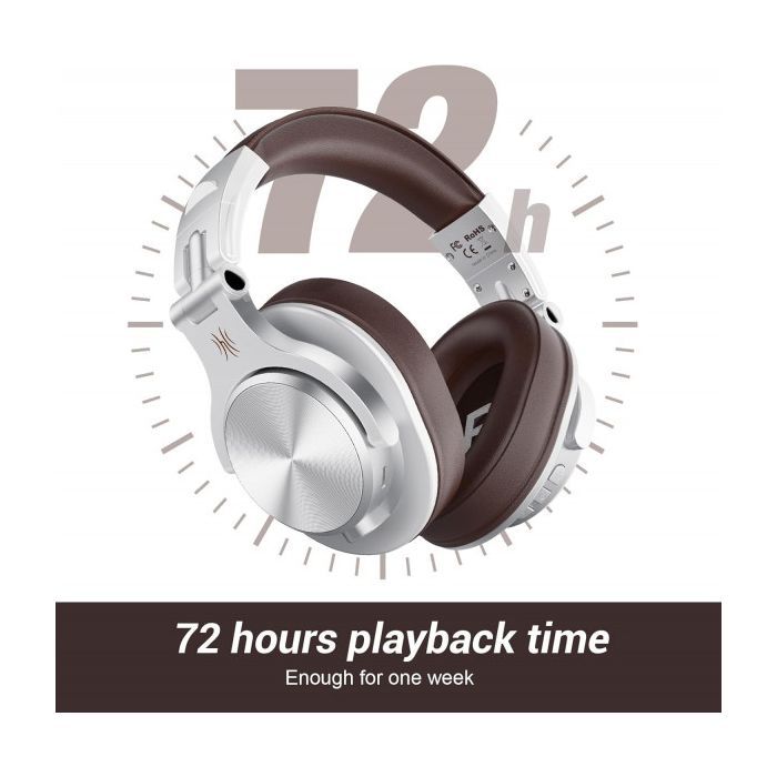 Наушники OneOdio Fusion A70 Bluetooth+3,5мм/6,35мм Black (A70 Black) изображение 5