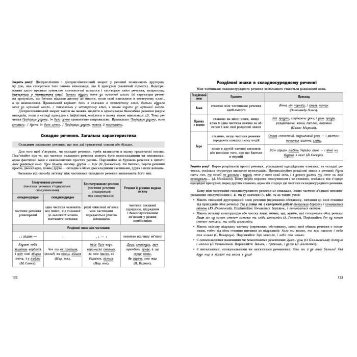 Рабочая тетрадь НМТ 2026. Українська мова. Тестовий - І.М. Літвінова Ранок (9786170999825) изображение 4