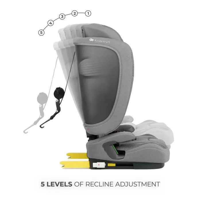 Автокресло Kinderkraft Fix2Go i-Size Navy (KCFI2GO0NAV0000) (5902533927081) изображение 4