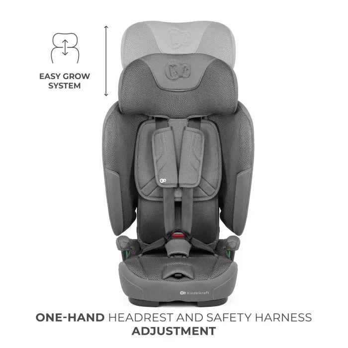 Автокресло Kinderkraft Fix2Go i-Size Navy (KCFI2GO0NAV0000) (5902533927081) изображение 8